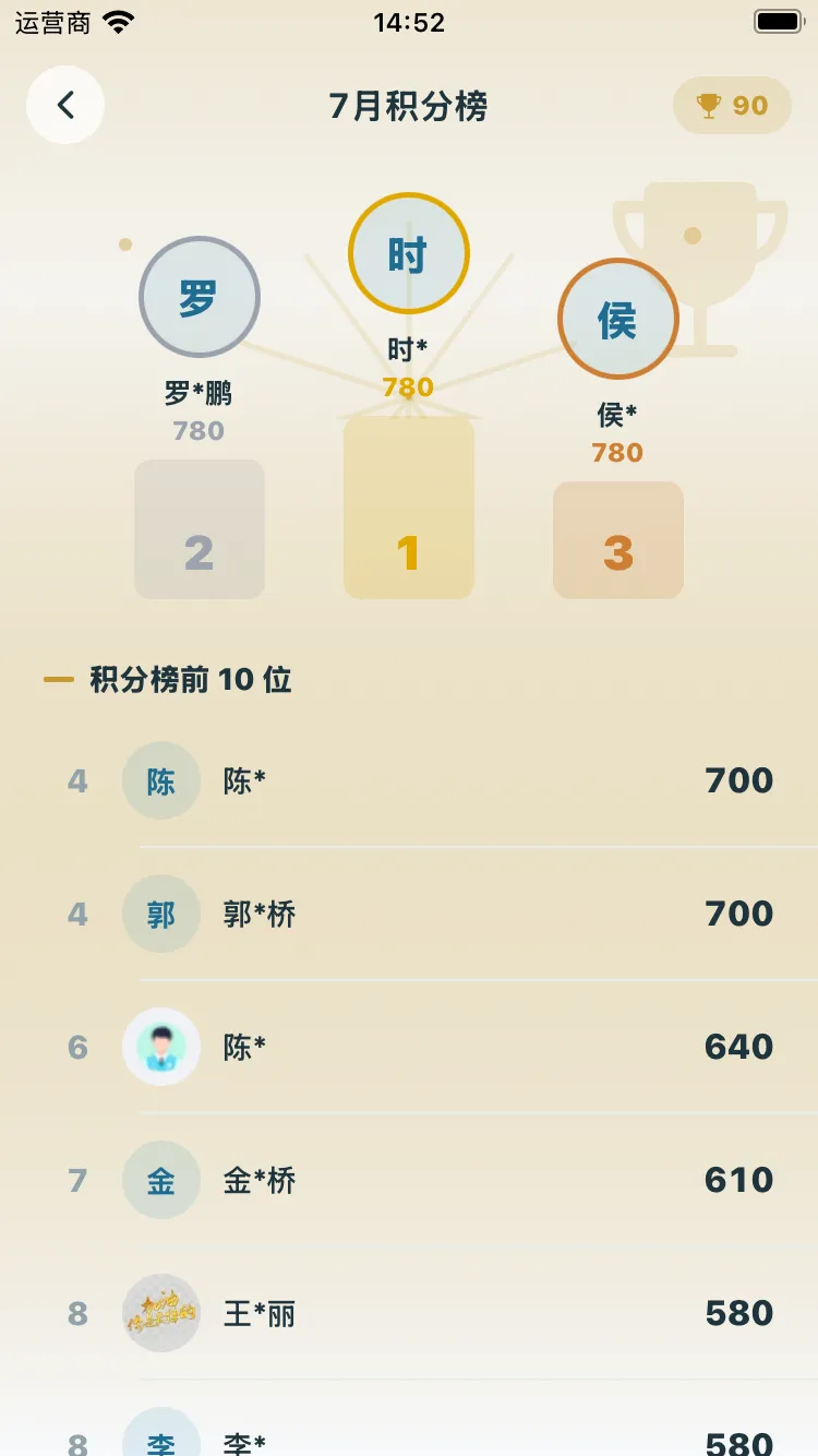 云课学堂排行榜：金色领奖台与月度排名